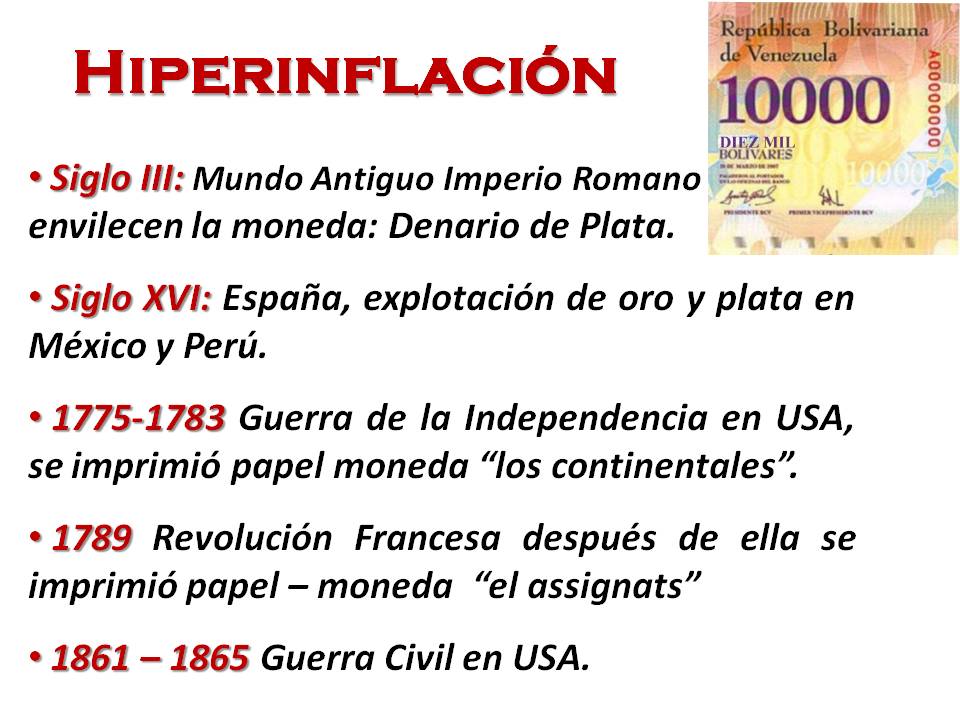 Hiperinflacion historia