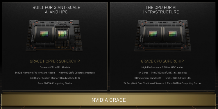 Nvidia (NVDA) baja un 3% a pesar de su valoración tecnológica de un billón de dólares