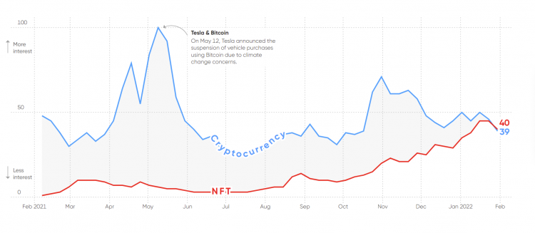 Noticias sobre criptomonedas: BlackRock ofrecerá a sus clientes la posibilidad de operar con criptomonedas Noticias sobre criptomonedas: BlackRock ofrecerá a sus clientes la posibilidad de operar con criptomonedas