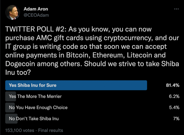 Dogecoin y shiba inu suben entre un 2% y un 3% tras el tuit del CEO de AMC Dogecoin y shiba inu suben entre un 2% y un 3% tras el tuit del CEO de AMC