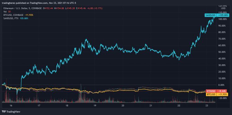 Noticias sobre criptomonedas: El CEO de Twitter se ocupa de hacer de BTC la «moneda de Internet Noticias sobre criptomonedas: El CEO de Twitter se ocupa de hacer de BTC la «moneda de Internet