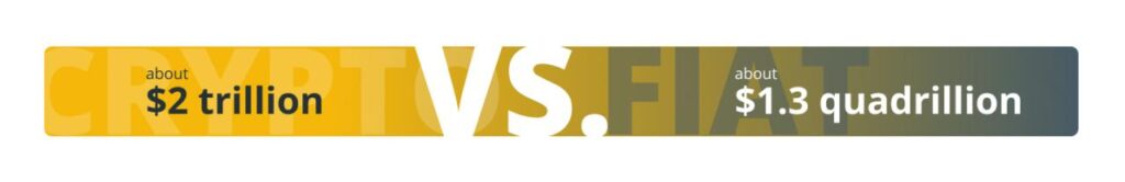 La invasión de Ucrania muestra por qué necesitamos la criptorregulación